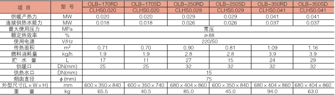 1565234198564103.png image.png