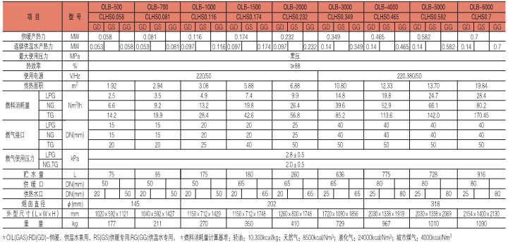 1565234468742857.png image.png