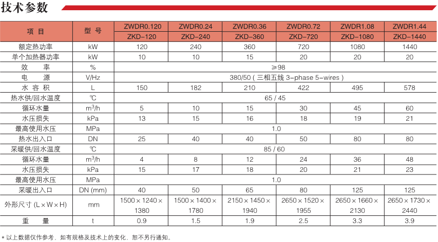 1566266869257071.png image.png