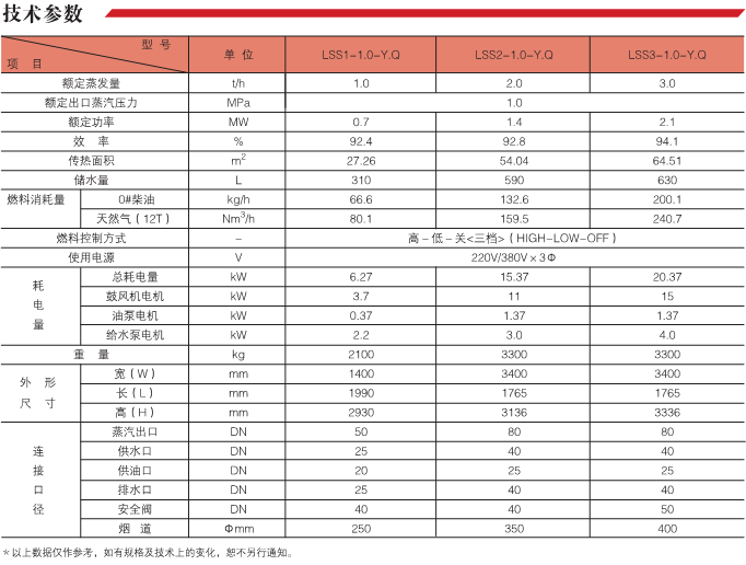 1566270737598615.png image.png